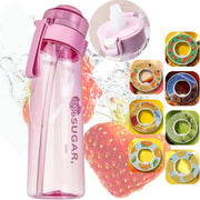 Fragrance Water Bottle