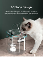 Cat Water Fountain Filter